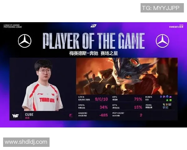 电竞比分英雄联盟比赛经验排行榜出炉WE战队荣登第七名引发关注