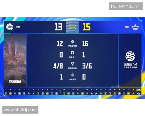 电竞比分DOTA2热点分析EDG如何成功反击对手夺回优势