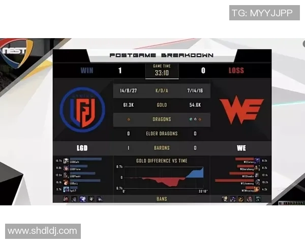 esports数据电竞赛事热潮WE战队在CSGO耐力排行榜中荣登第一名