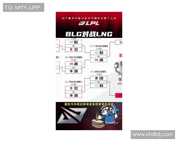 2026电竞新闻S15LOL赛事中LNG阵地战表现分析及其对比赛结果的影响探讨